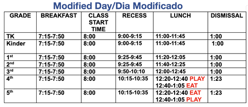 Modified Day Schedule